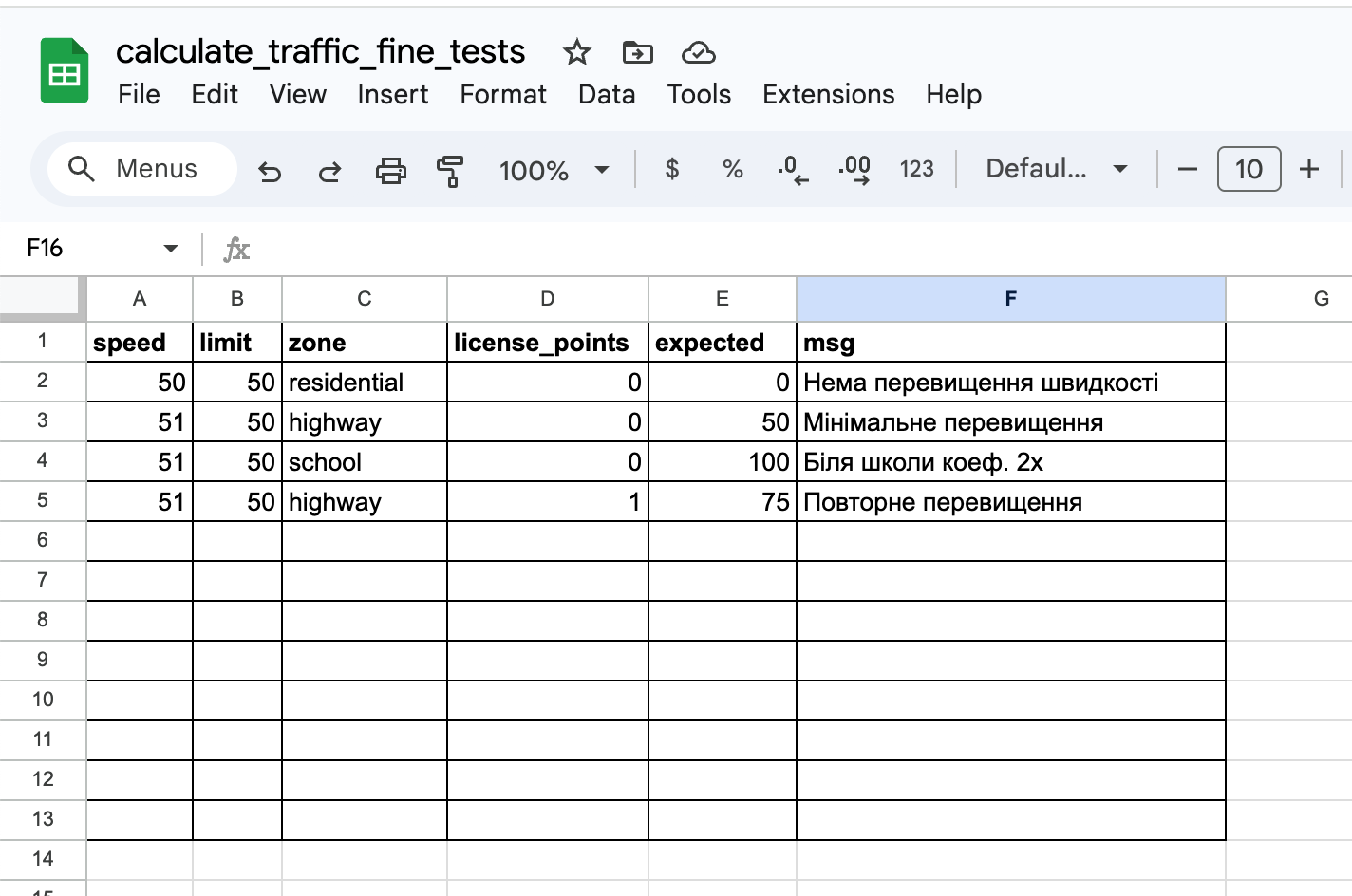 Screenshot 2025-05-22 at 19.24.40.png